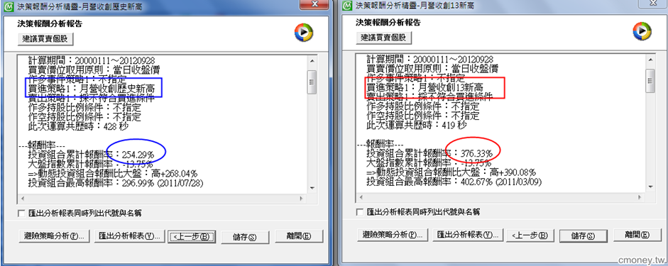 月營收 創13個月新高股