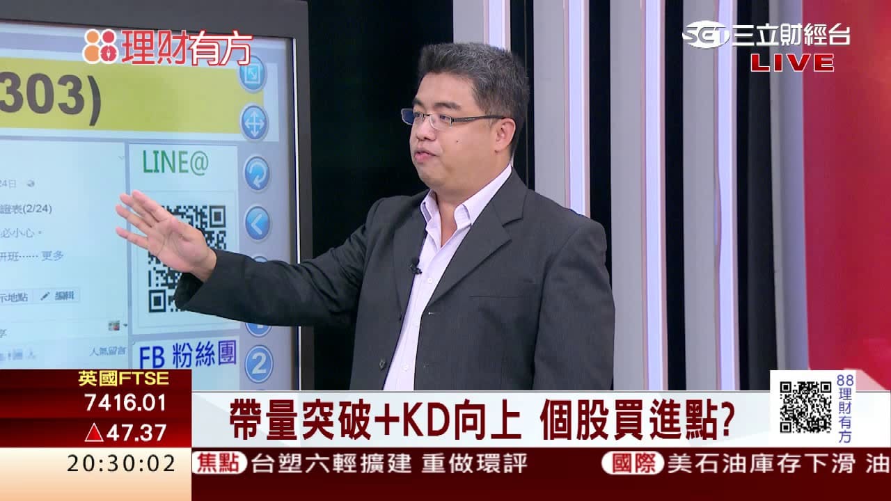 三立財經-理財有方