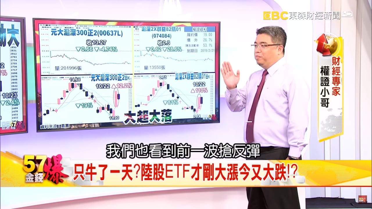 東森財經-57金錢爆