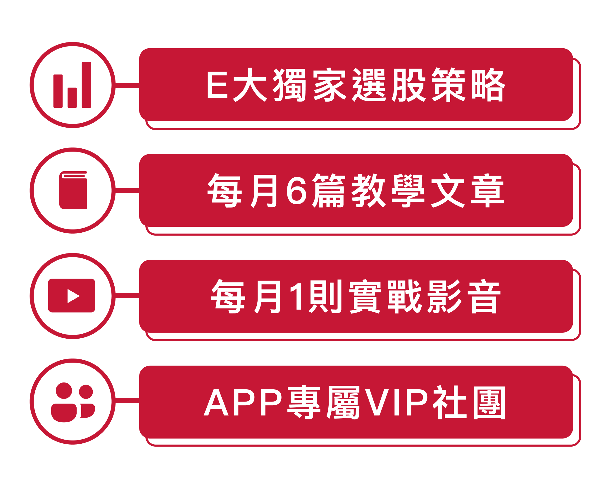 訂閱拿總價值 $8,000 好禮