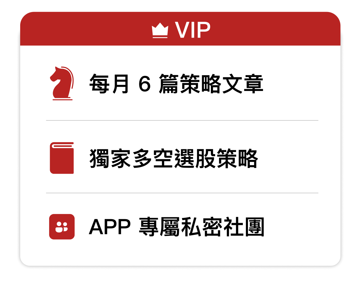 訂閱方案