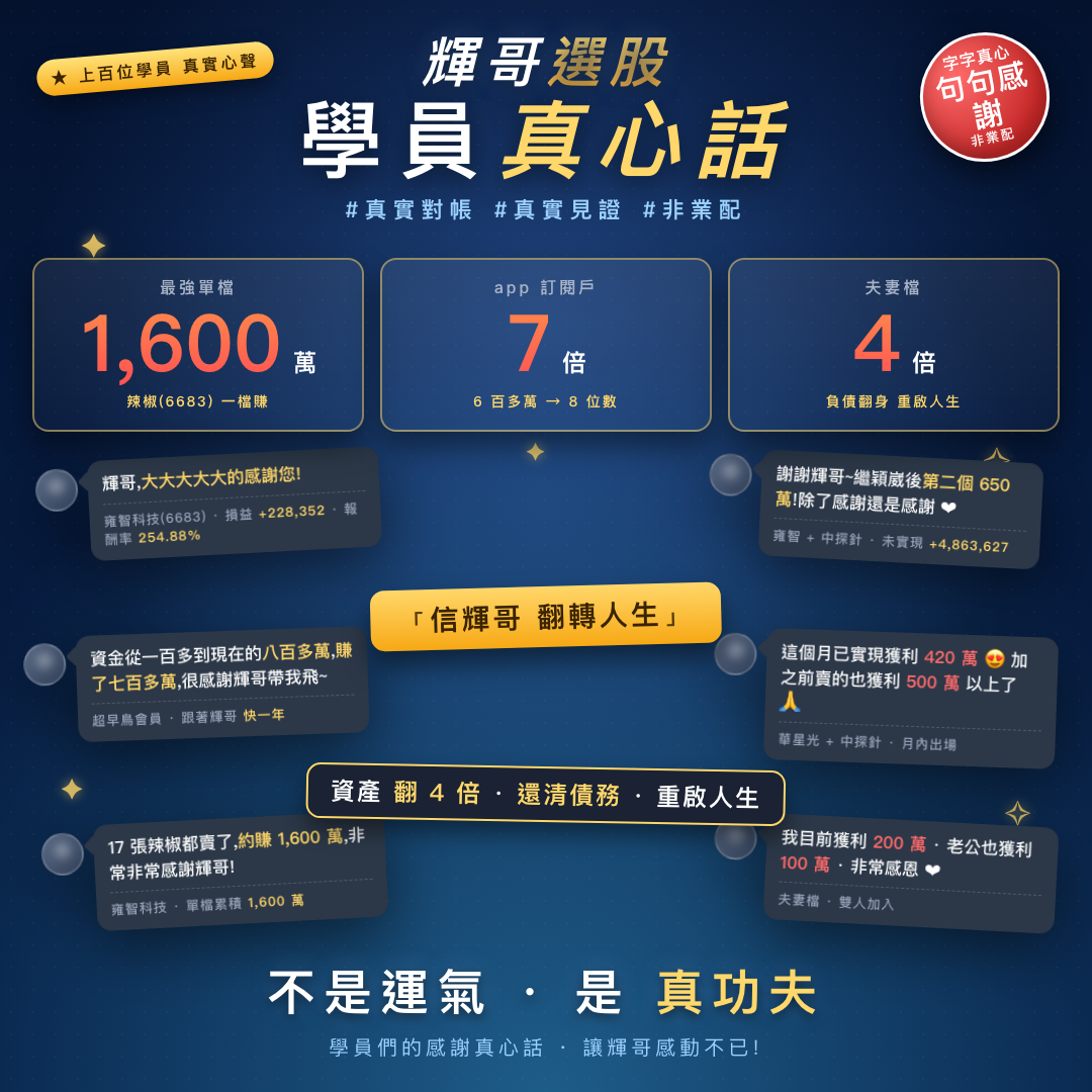 👨【專業版】輝哥(阿輝)選股 APP|存股|籌碼|外資|投信