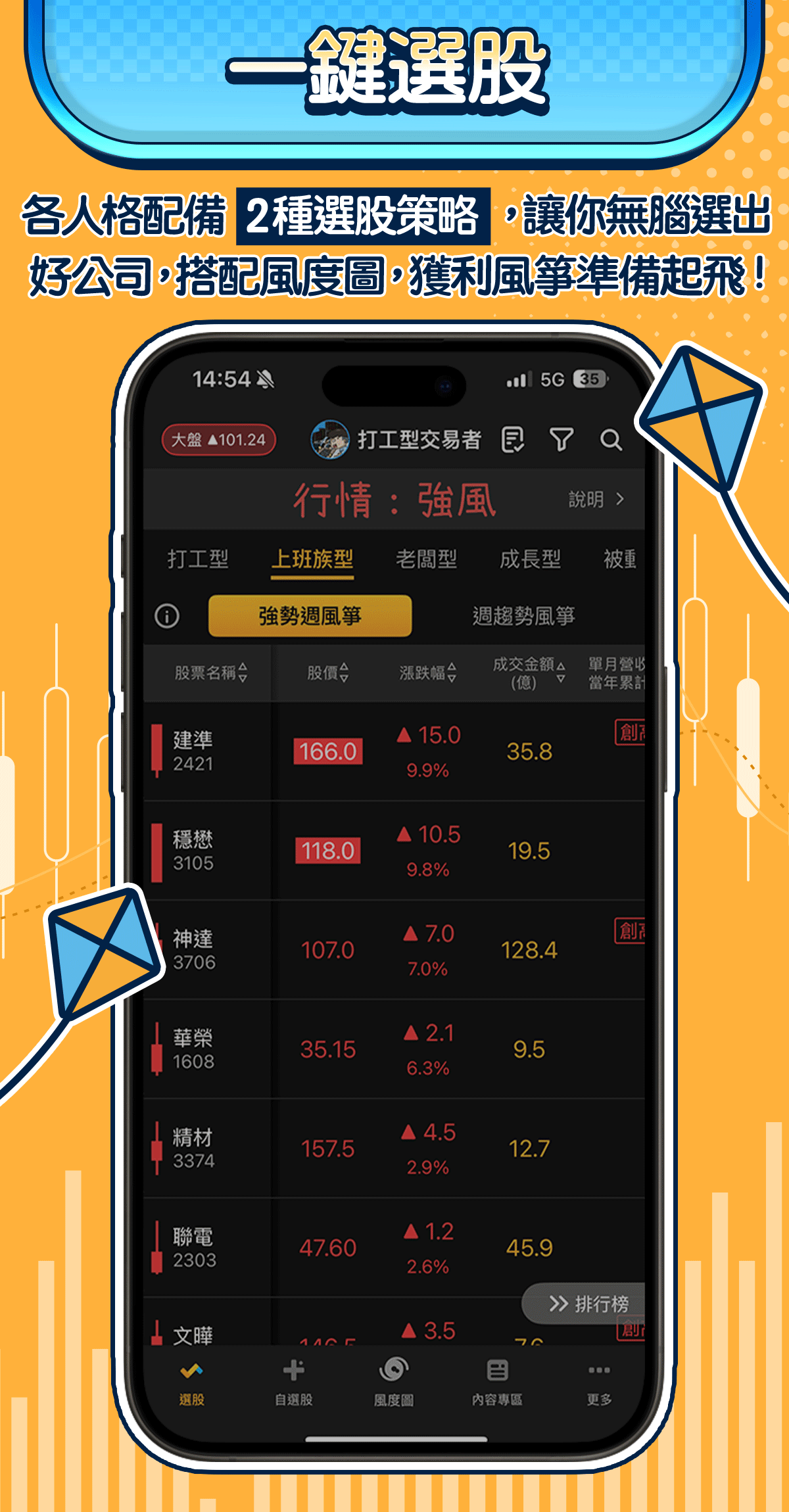 【專業版】不魯 - 放風箏選股 APP|打造最適合你的投資策略!