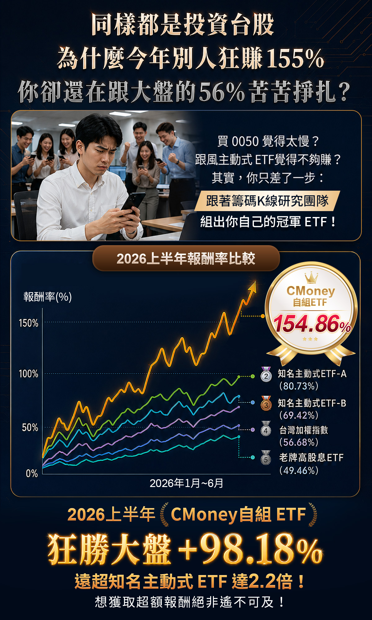 官方獨家研究報告《從InP缺貨潮到EPS兌現:2026下半年光通訊評價重構與台廠三路贏家》