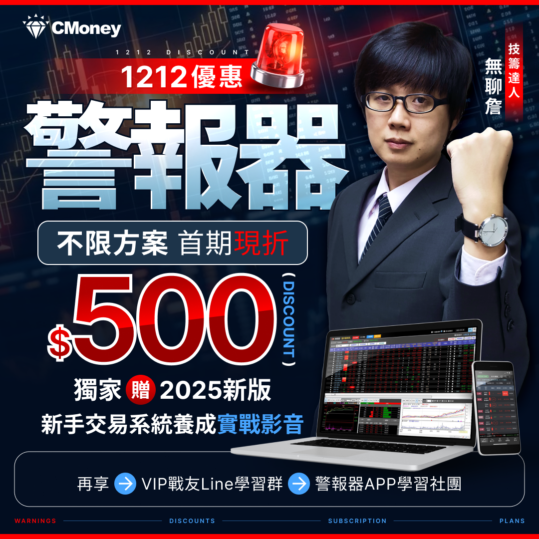 【雙12優惠】無聊詹-警報器組合包(電腦版+手機版各12個月)_首期現折500元！