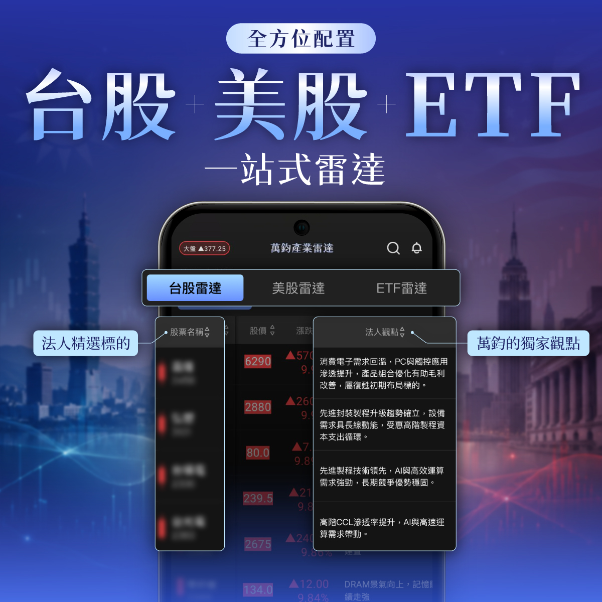 【沈萬鈞】萬鈞產業雷達 APP｜從法人視野鎖定領漲產業🌐