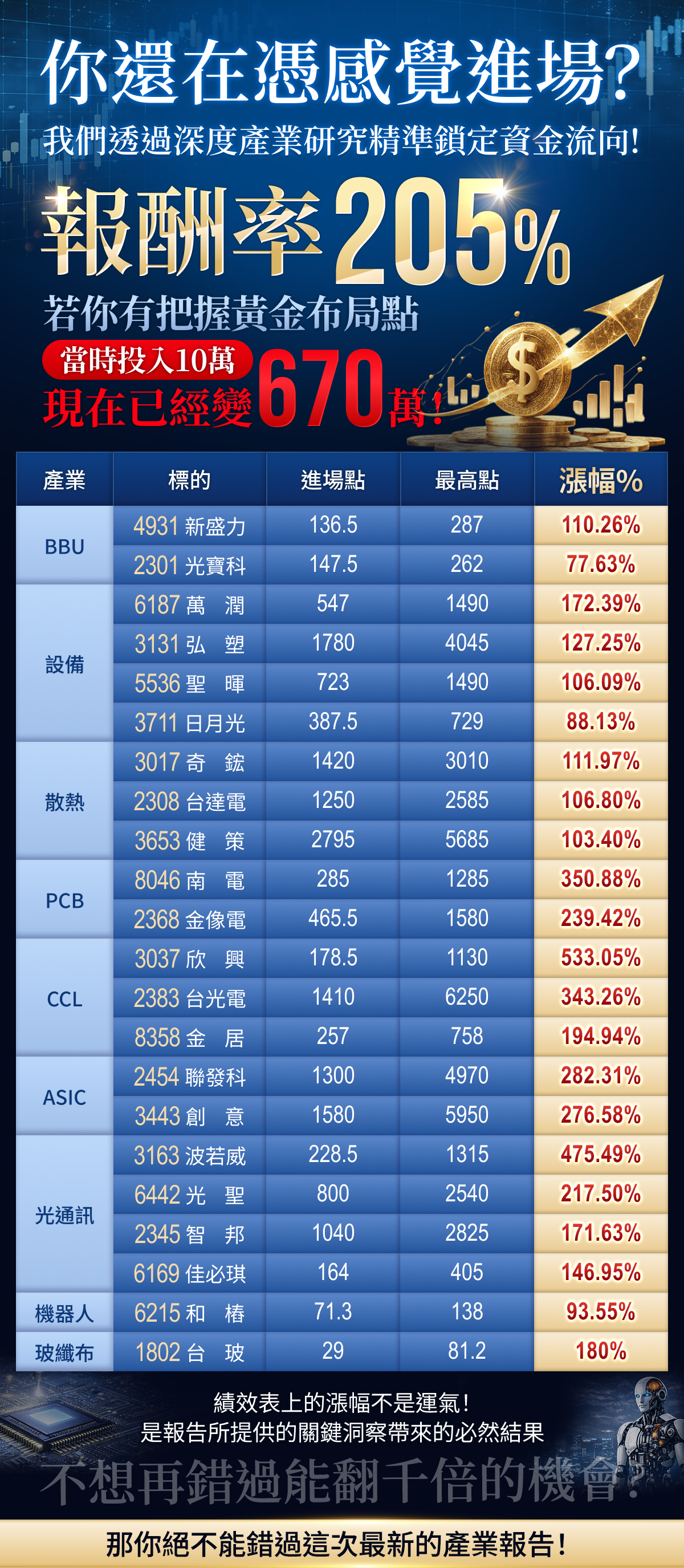 官方獨家研究報告《從InP缺貨潮到EPS兌現:2026下半年光通訊評價重構與台廠三路贏家》
