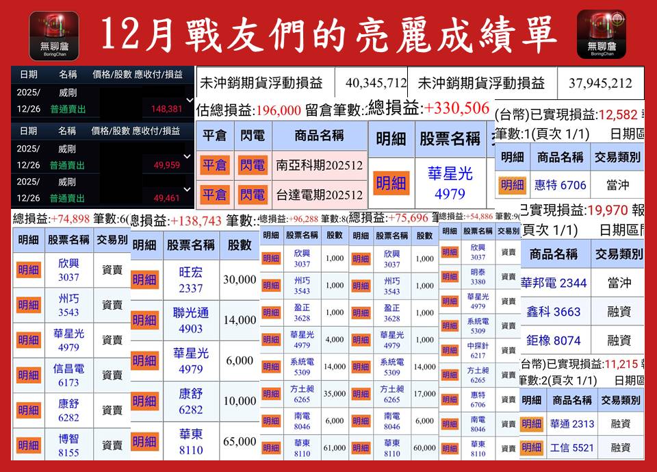 【直播優惠】無聊詹-警報器組合包(電腦版+手機版各12個月)_首期現折500元！