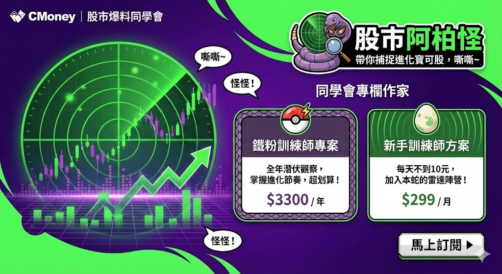 股市阿柏怪｜投資專欄