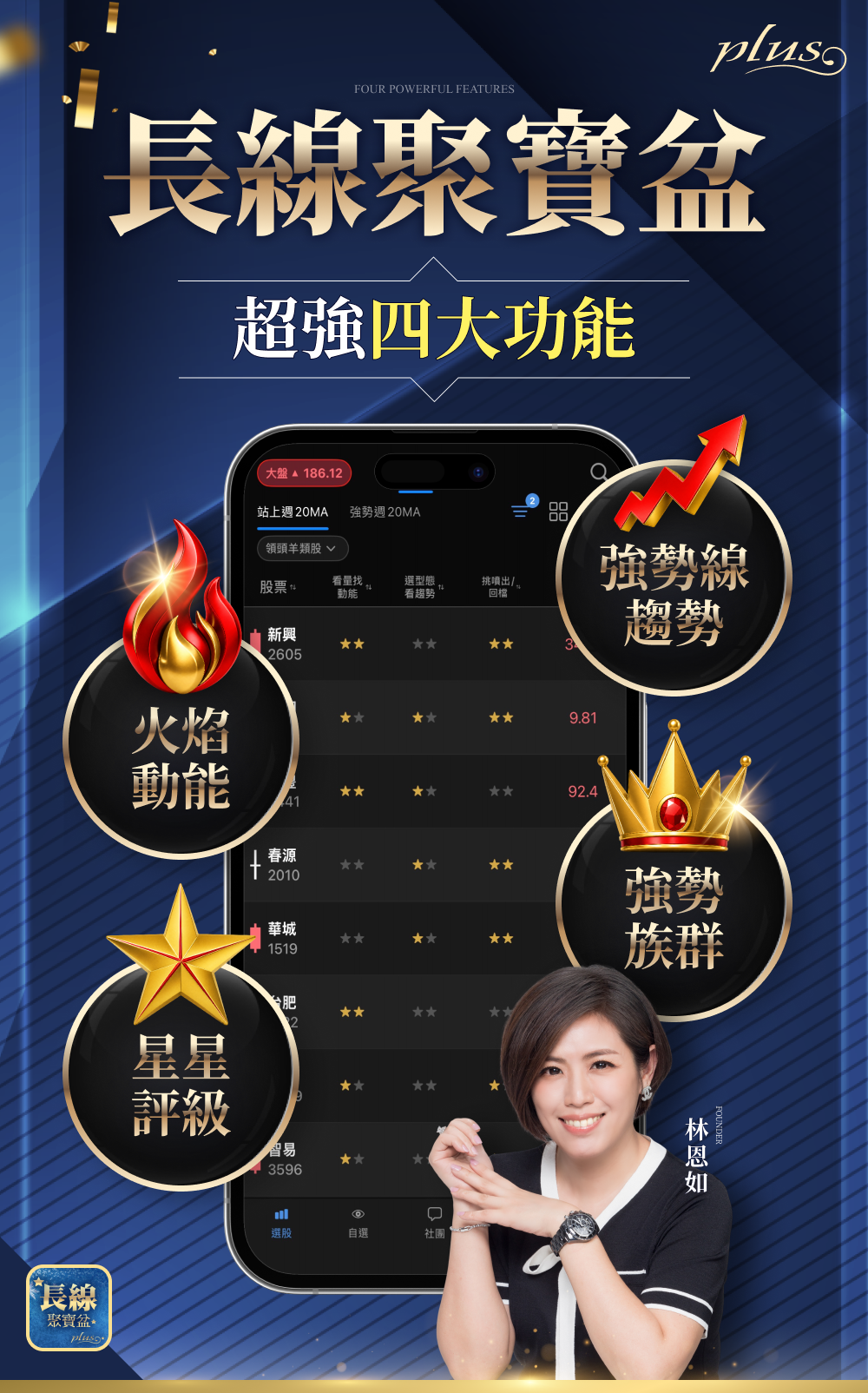 林恩如-長線聚寶盆Plus選股軟體APP|波段|熱門股|懶人選股