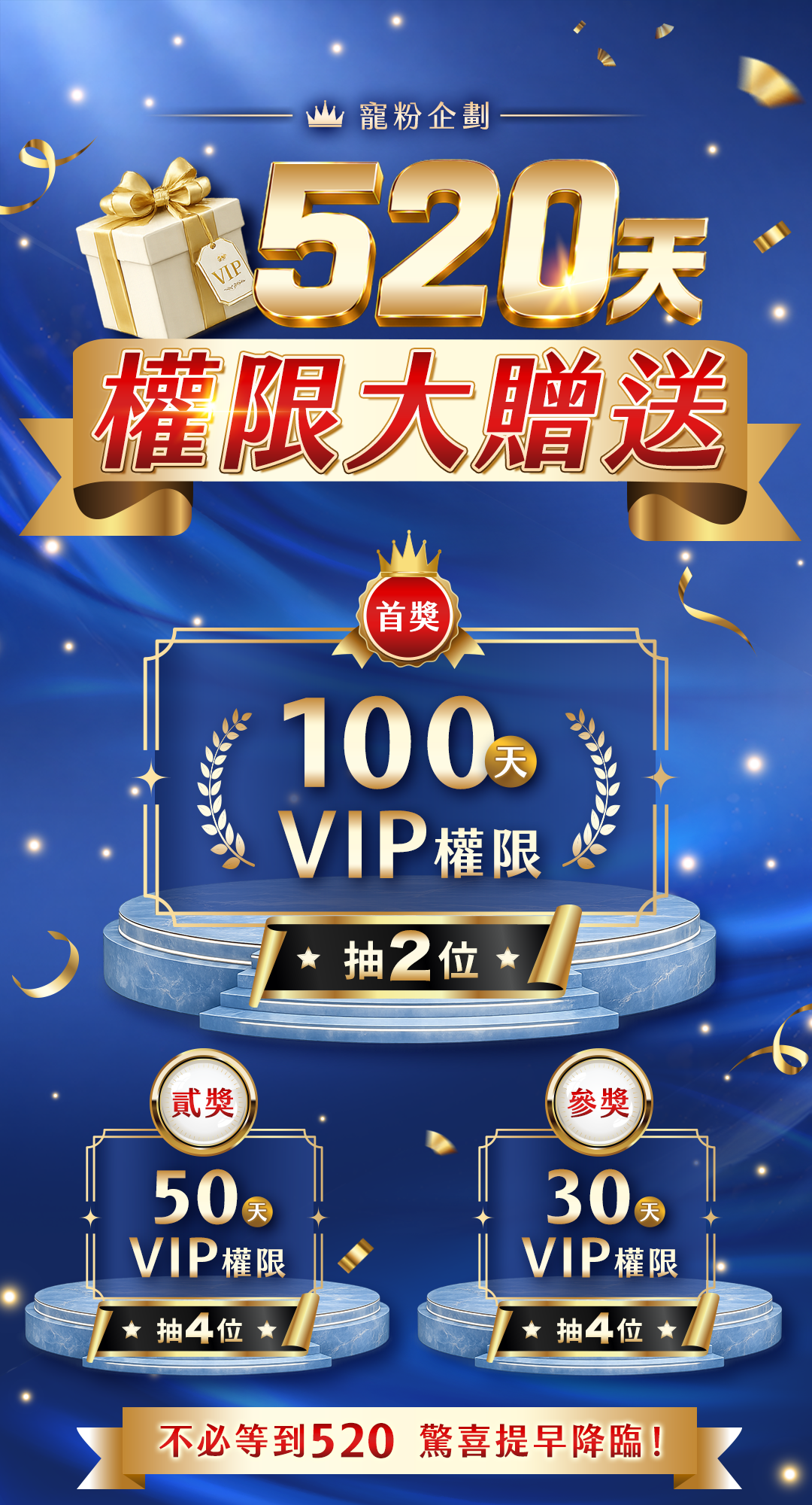 【520天大贈送】股市三K組合包🉐終身年賺$10,350💝寵粉企劃