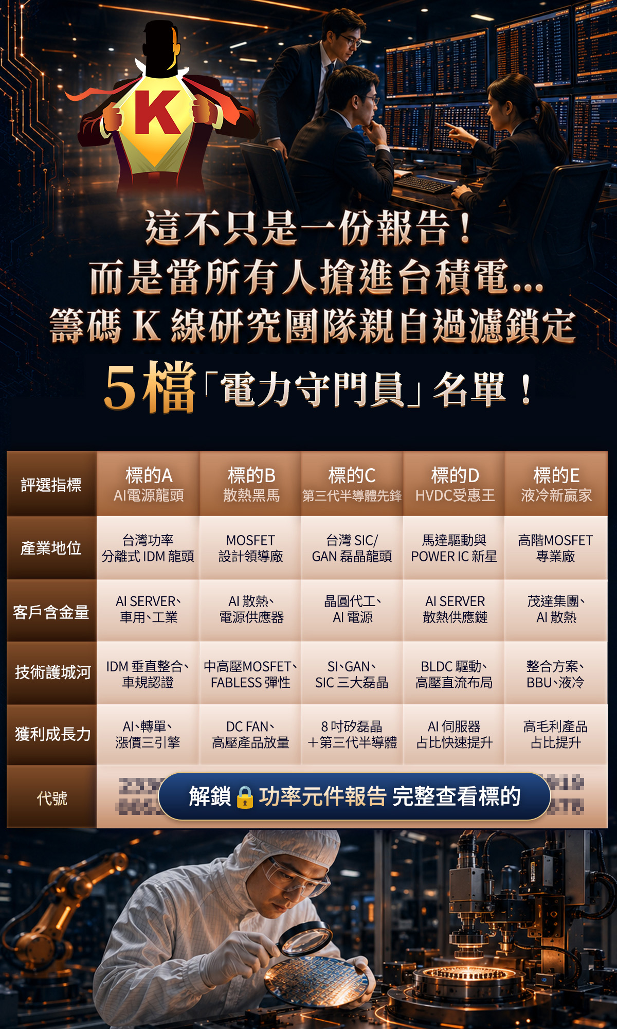 官方獨家研究報告《算力背後的「電力軍火商」： 揭秘 AI 伺服器如何引爆功率元件的漲價狂潮 》