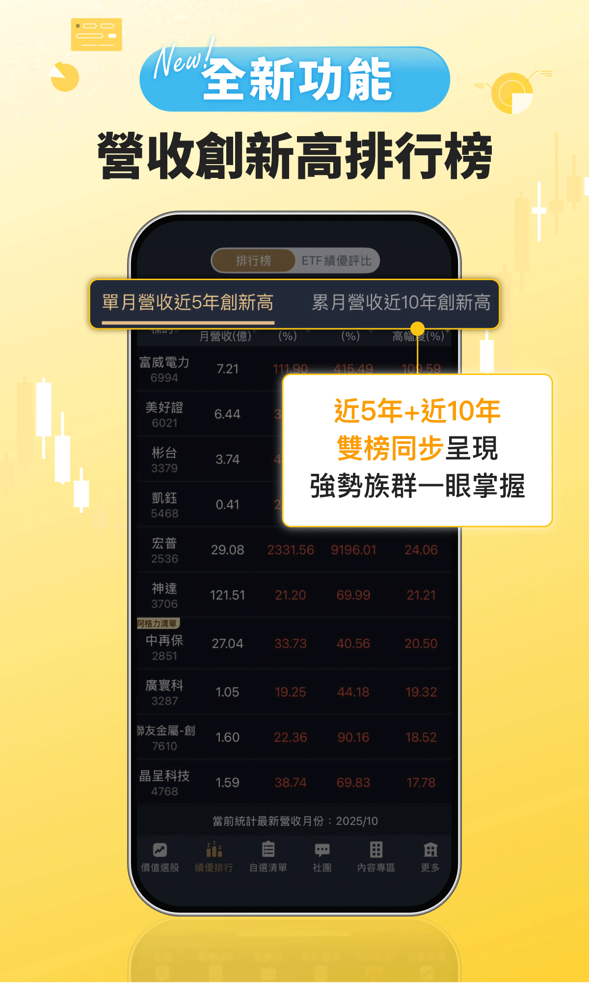 【存股APP推薦】阿格力-價值成長股APP