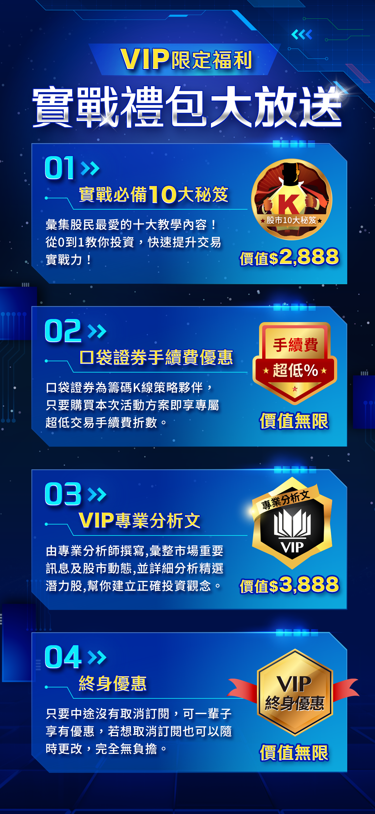 【01/20準時漲價】籌碼K線App最後一次特惠$4,280/年，訂閱再送14天權限！