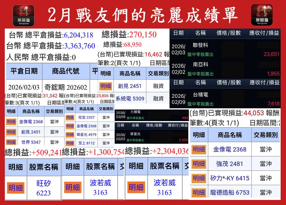 【新春優惠】無聊詹-警報器組合包(電腦版+手機版各12個月)
