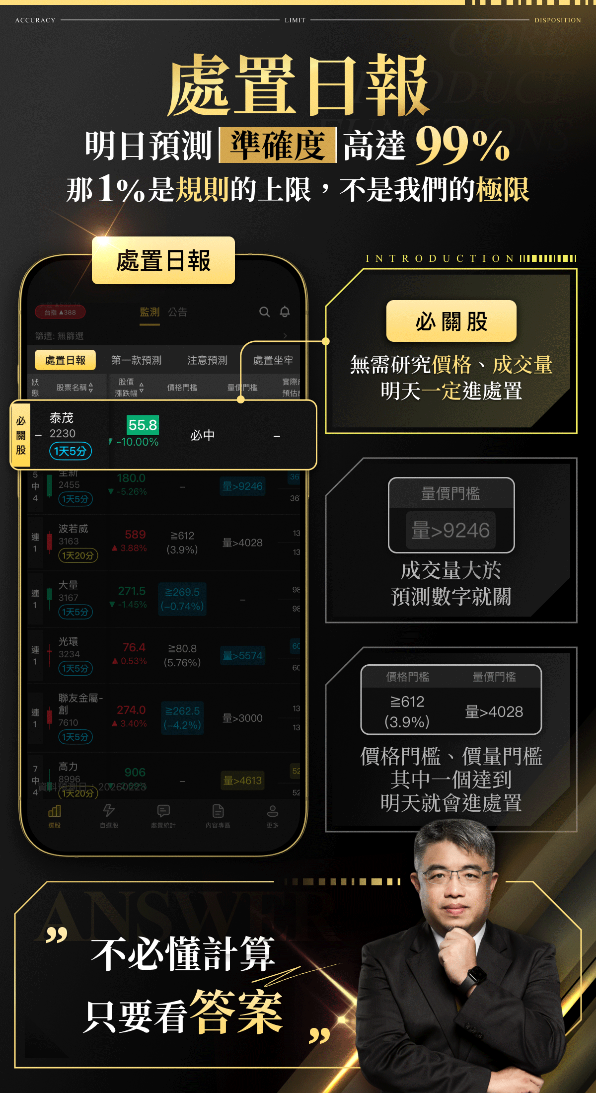權證小哥-處置神器APP｜精準預測處置股（進階版）
