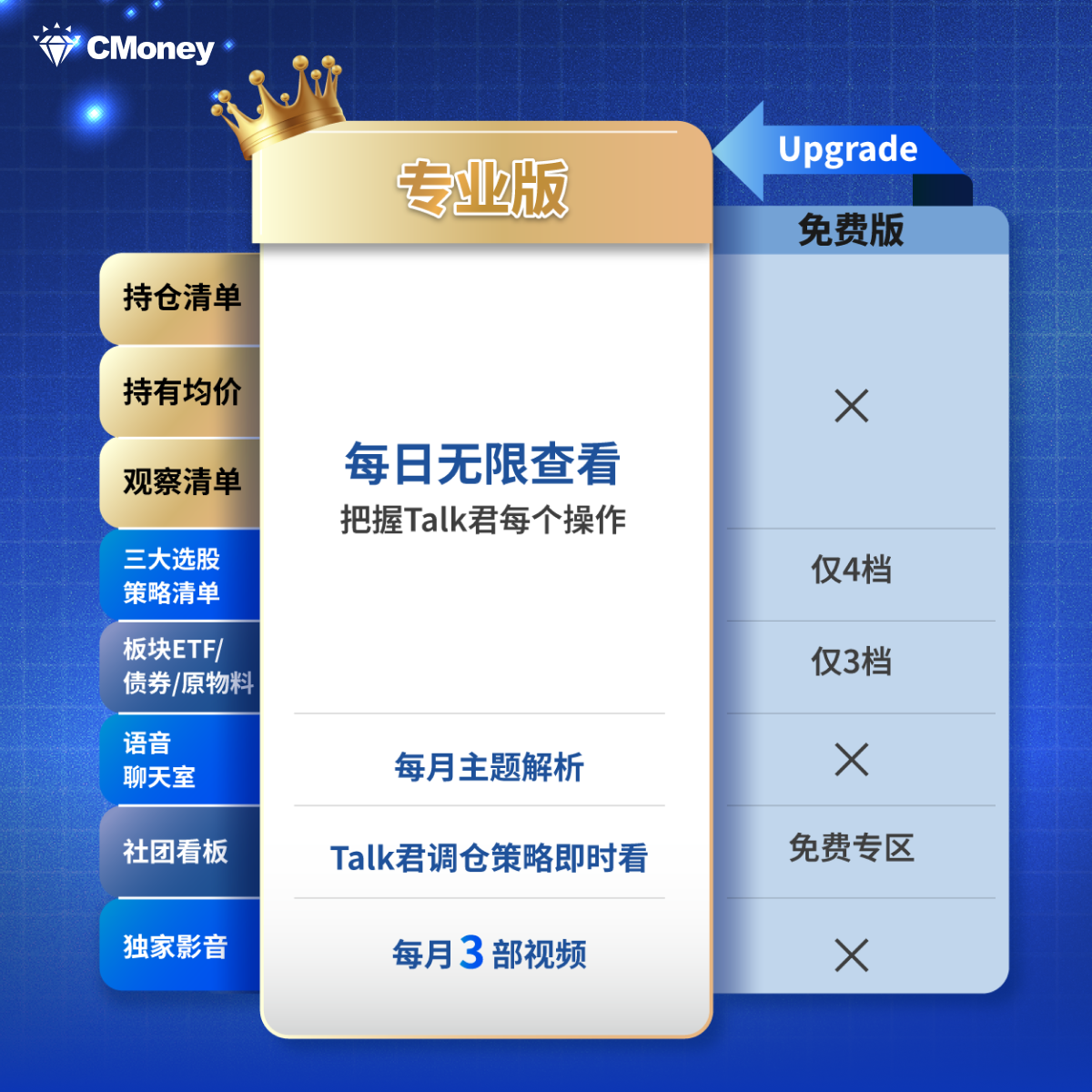 【投资Talk君】宏观美股APP📱｜市场解读Ｘ智能选股Ｘ策略分析 (海外用戶限定)