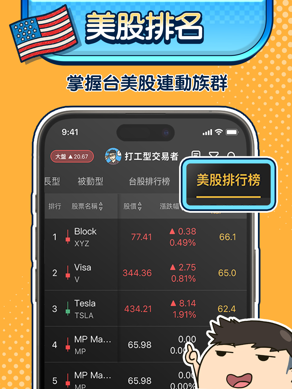【專業版】不魯 - 放風箏選股 APP｜打造最適合你的投資策略！