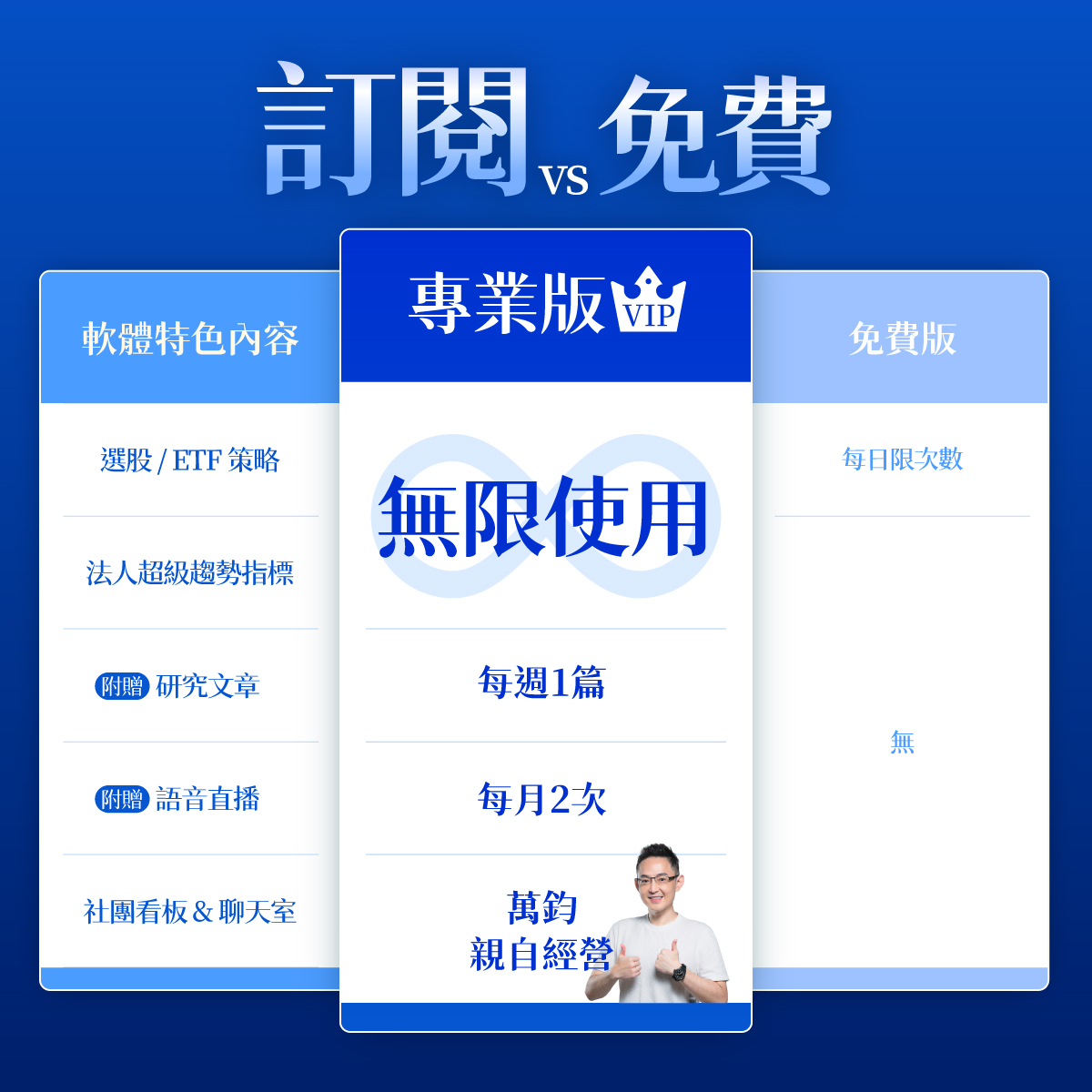 【沈萬鈞】萬鈞產業雷達 APP｜從法人視野鎖定領漲產業🌐