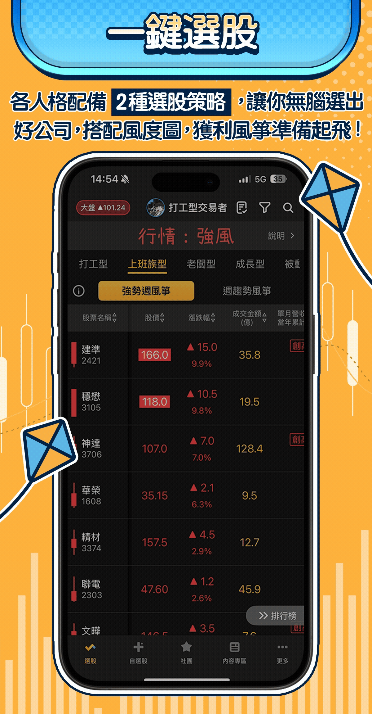 【專業版】不魯 - 放風箏選股 APP｜打造最適合你的投資策略！