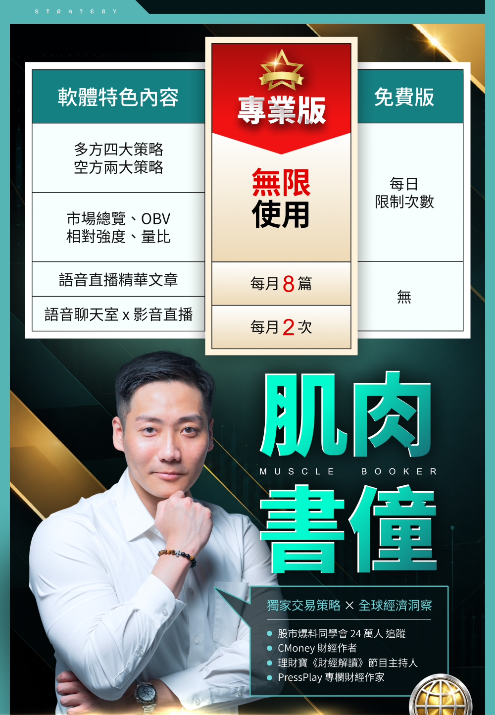 【專業版】肌肉書僮 - 短線聖經 APP