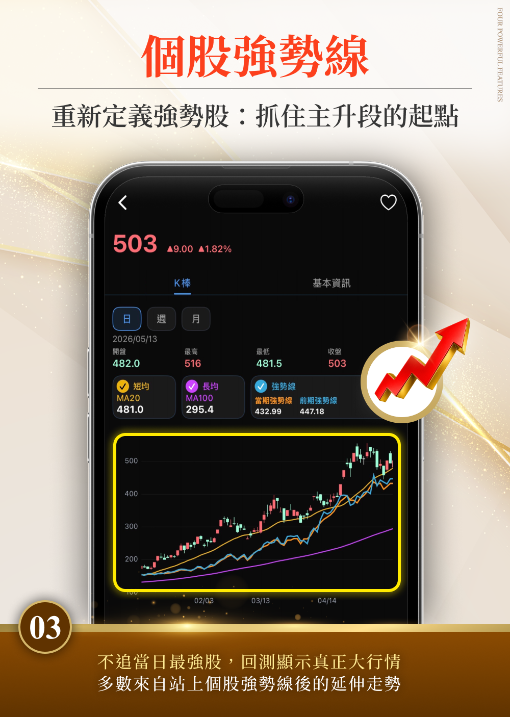 林恩如-長線聚寶盆Plus選股軟體APP|波段|熱門股|懶人選股