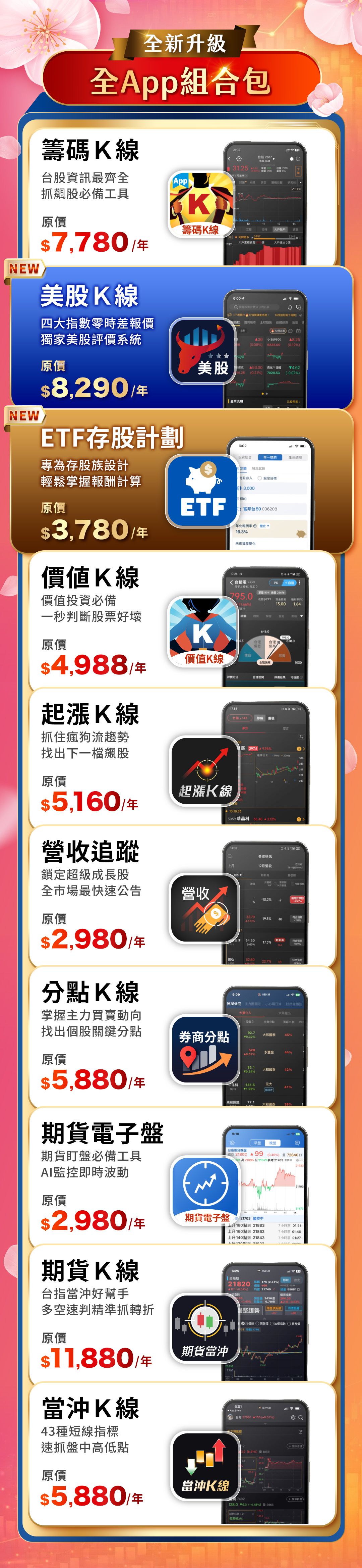 【春勢啟動🌸】全新APP組合包 下殺1.5折現省$50,020🉐「加贈14天權限」！