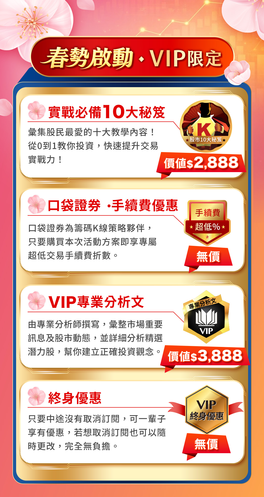 【春勢啟動🌸】全新APP組合包 下殺1.5折現省$50,020🉐「加贈14天權限」！