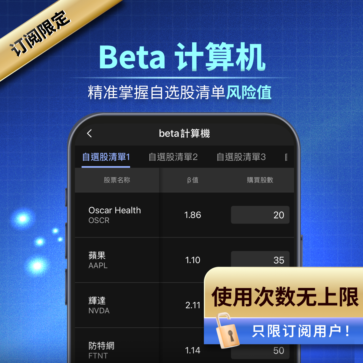 【投资Talk君】宏观美股APP📱｜市场解读Ｘ智能选股Ｘ策略分析 (海外用戶限定)
