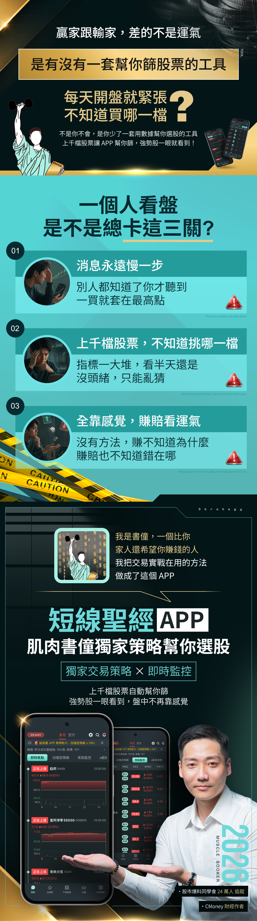 【專業版】肌肉書僮 - 短線聖經 APP