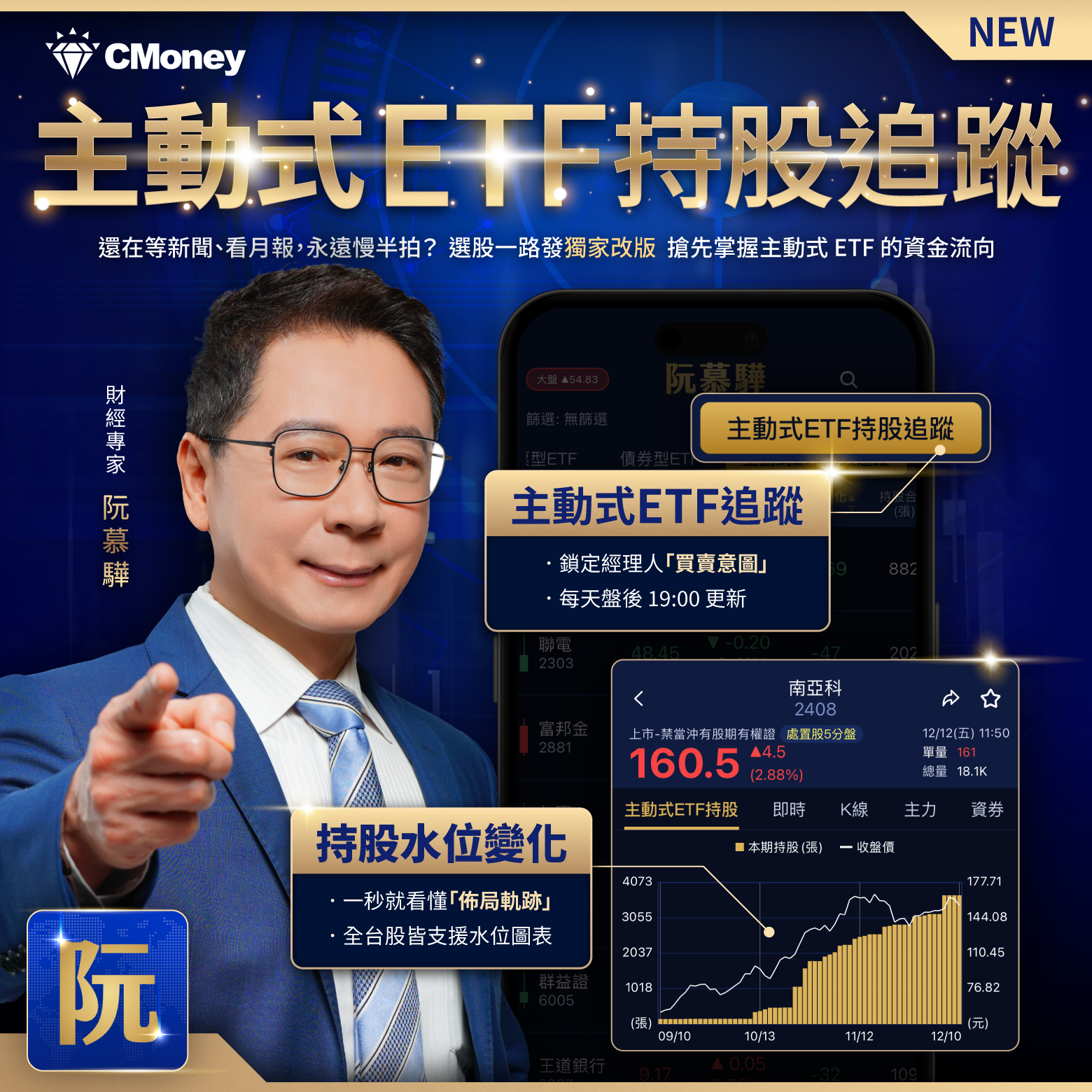 🌏【專業版】阮慕驊 - 選股一路發 APP｜法人精選｜財經觀點｜股市投資