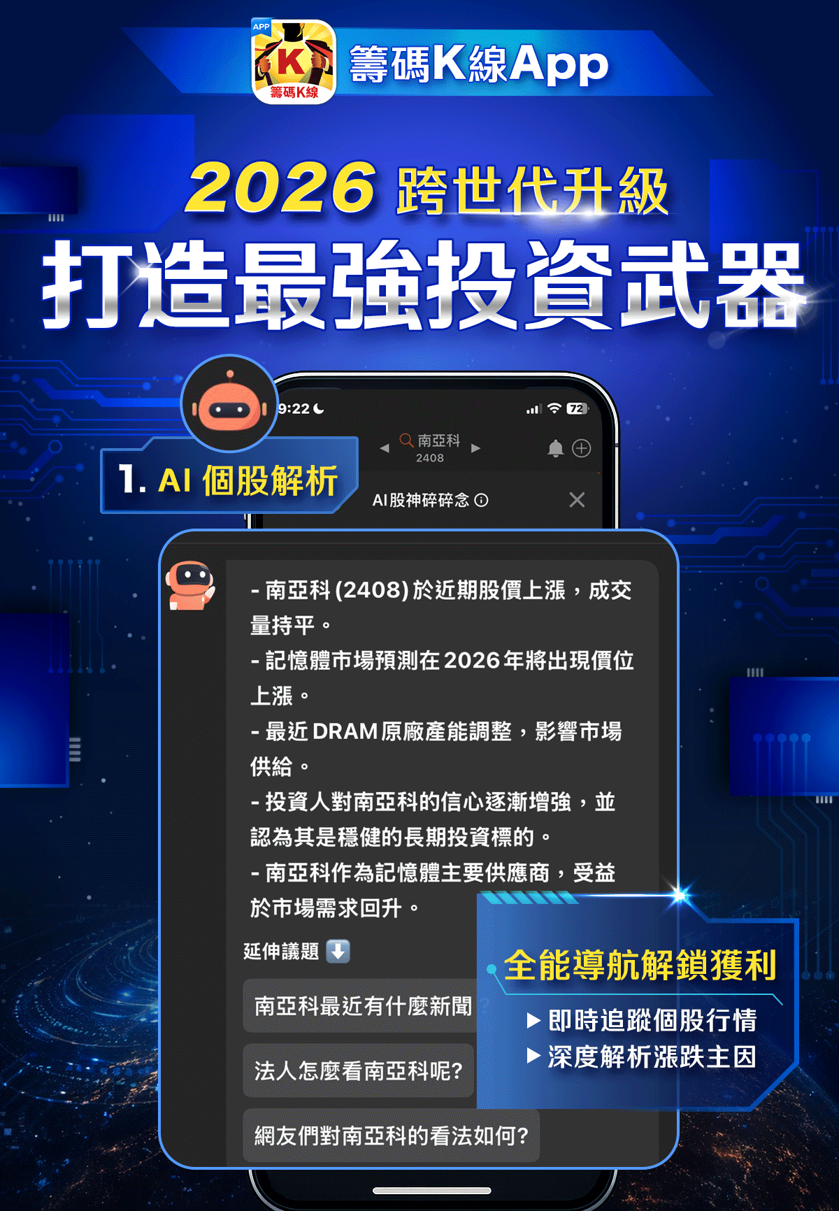 【01/20準時漲價】籌碼K線App最後一次特惠$4,280/年，訂閱再送14天權限！