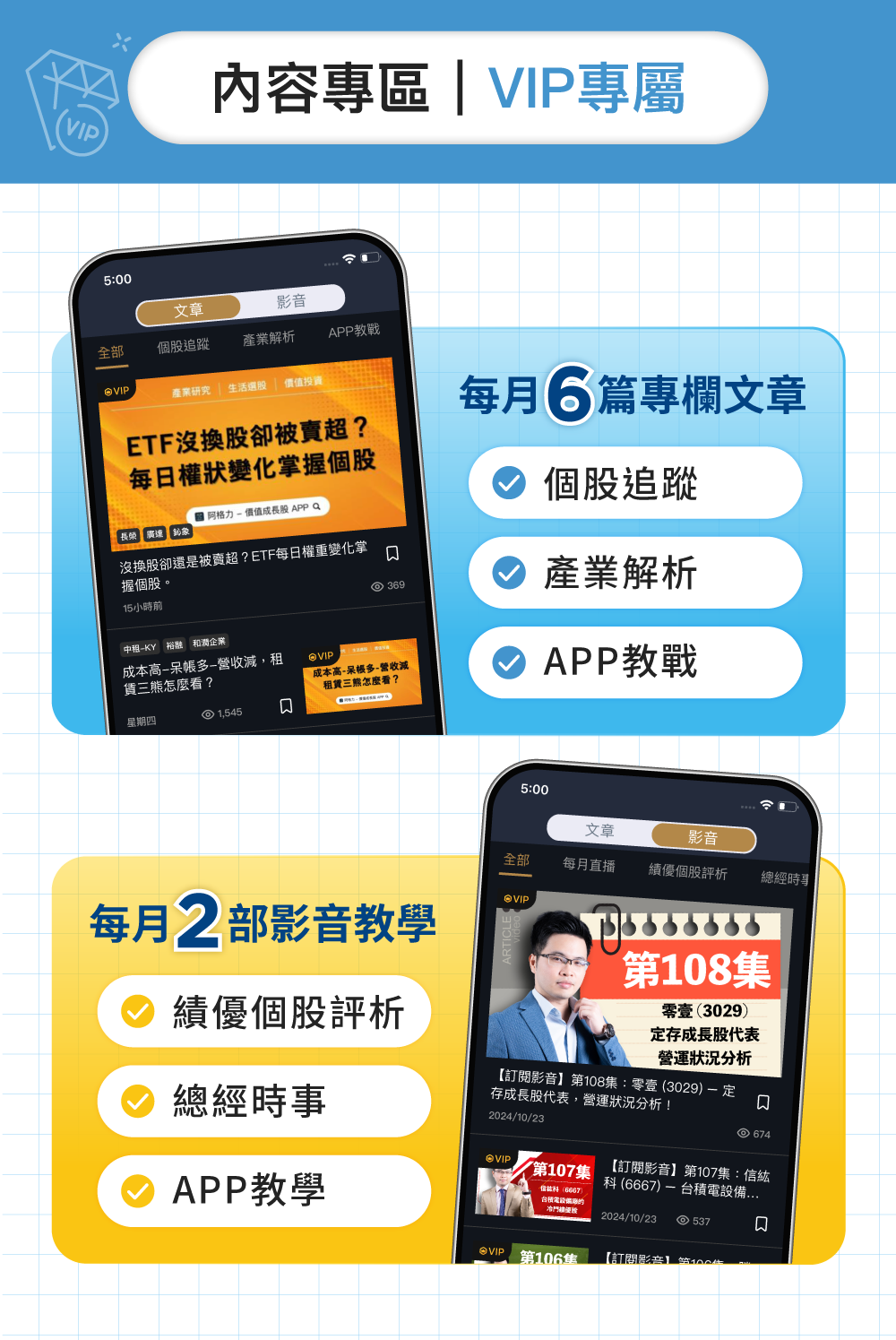 【價值投資陪跑🔥限時下殺32折】阿格力 - 價值成長股APP