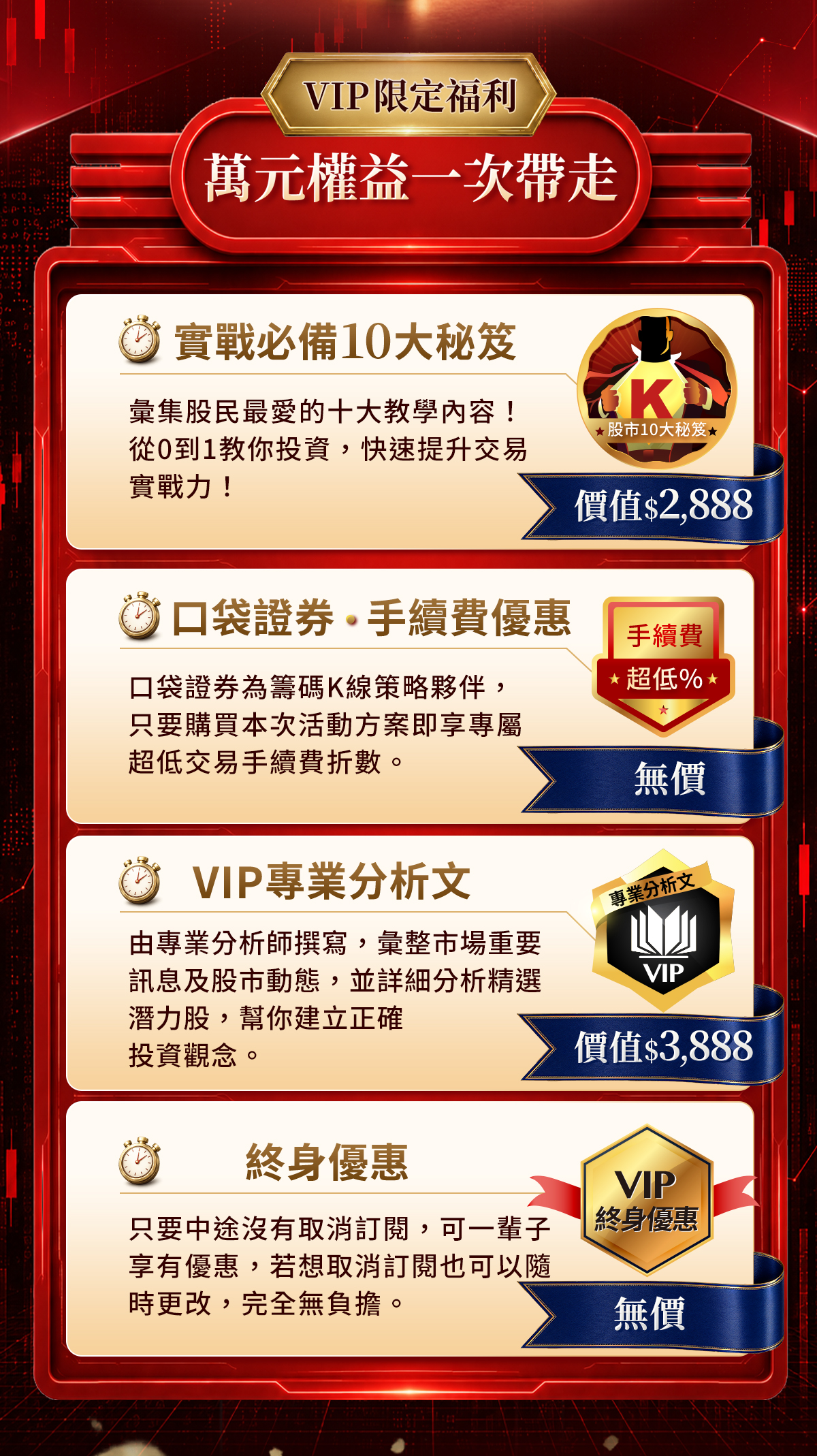 【🚀錢進下半年】籌碼K線APP 限時送「主力錢潮攻略」🉐只要$14/天,行情重點一次掌握!