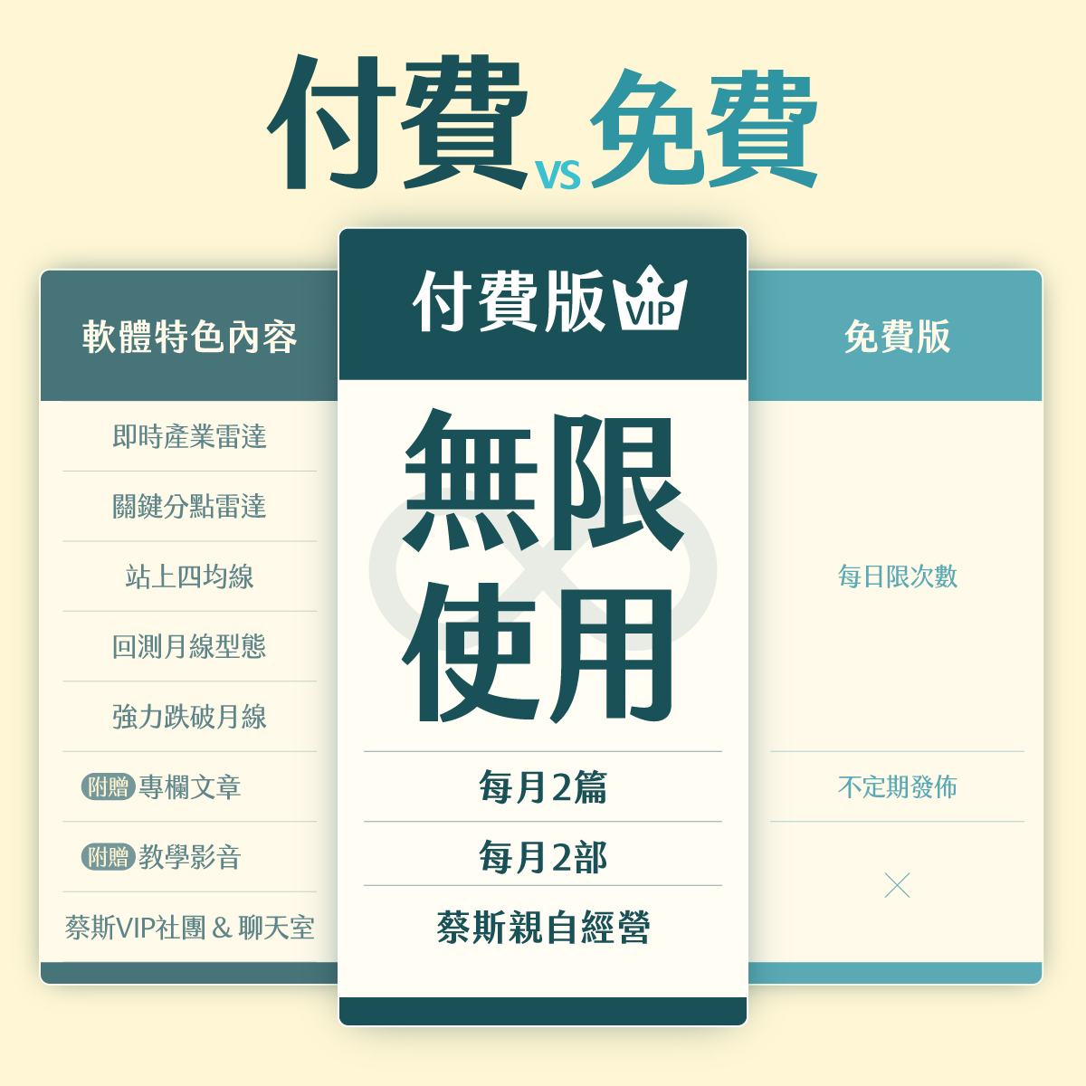 📡【蔡斯】主力籌碼雷達 App|產業選股|關鍵分點|籌碼分析