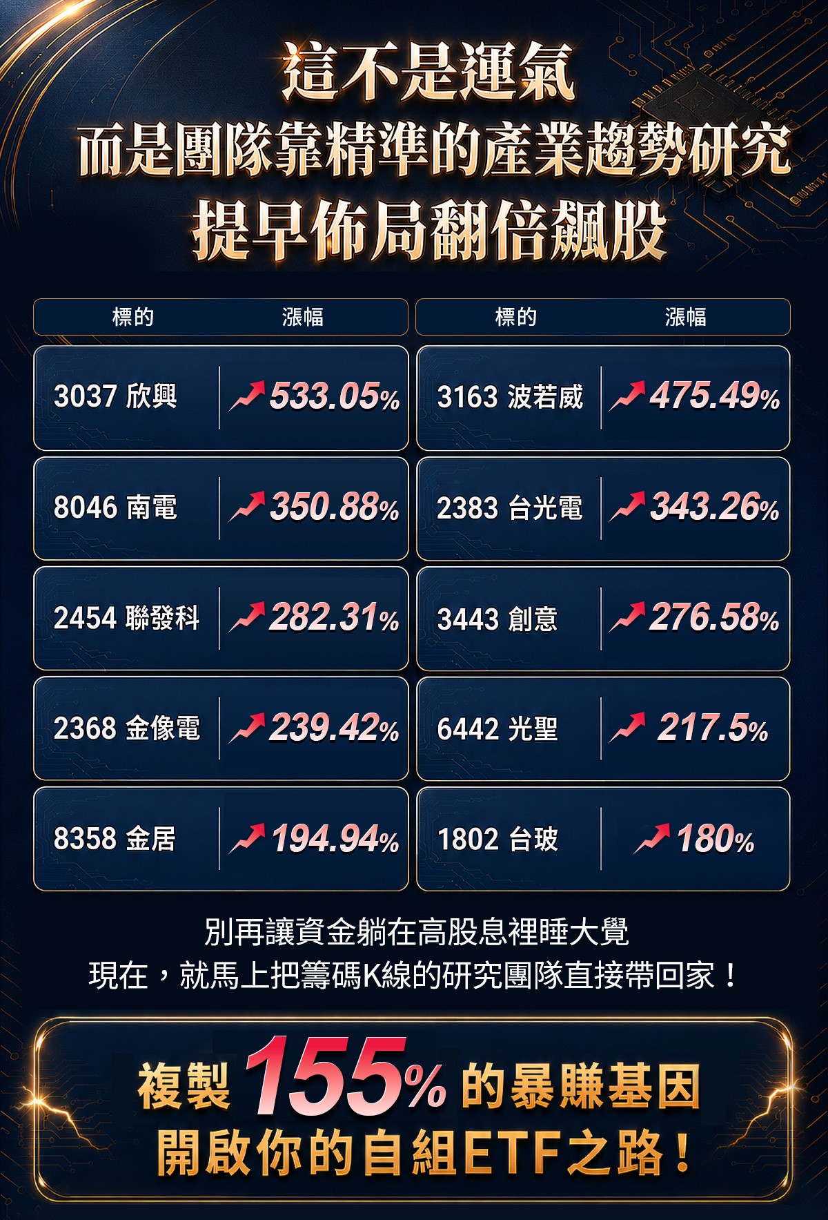 官方獨家研究報告《從InP缺貨潮到EPS兌現:2026下半年光通訊評價重構與台廠三路贏家》