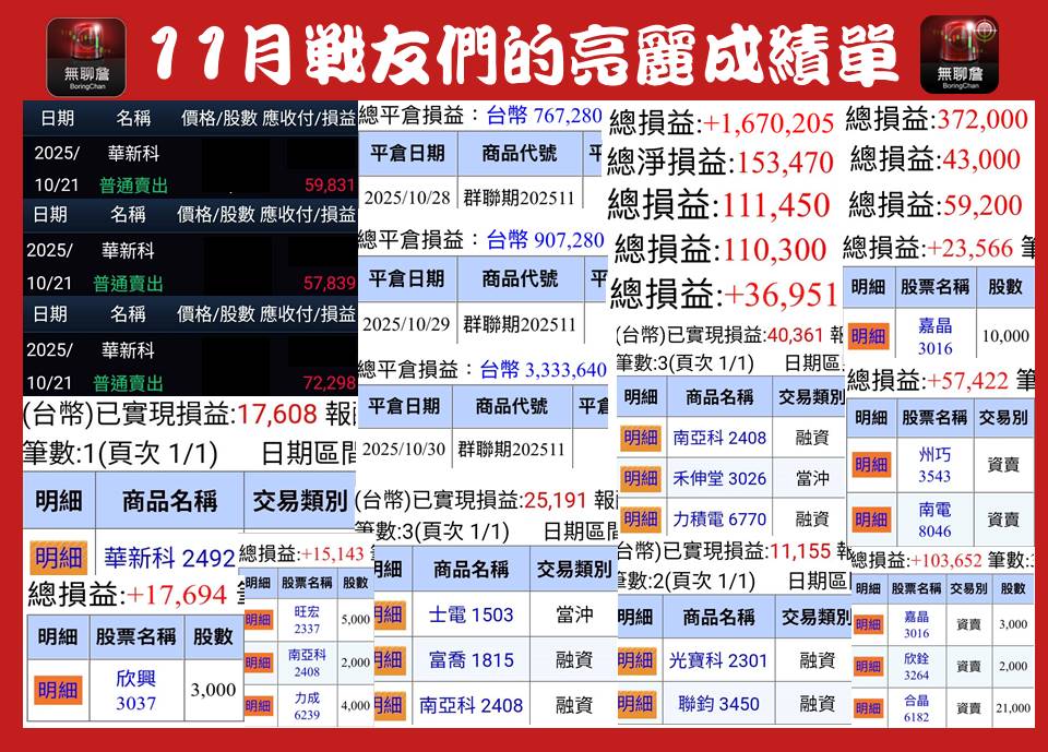 【直播優惠】無聊詹-警報器組合包(電腦版+手機版各12個月)_首期現折500元！