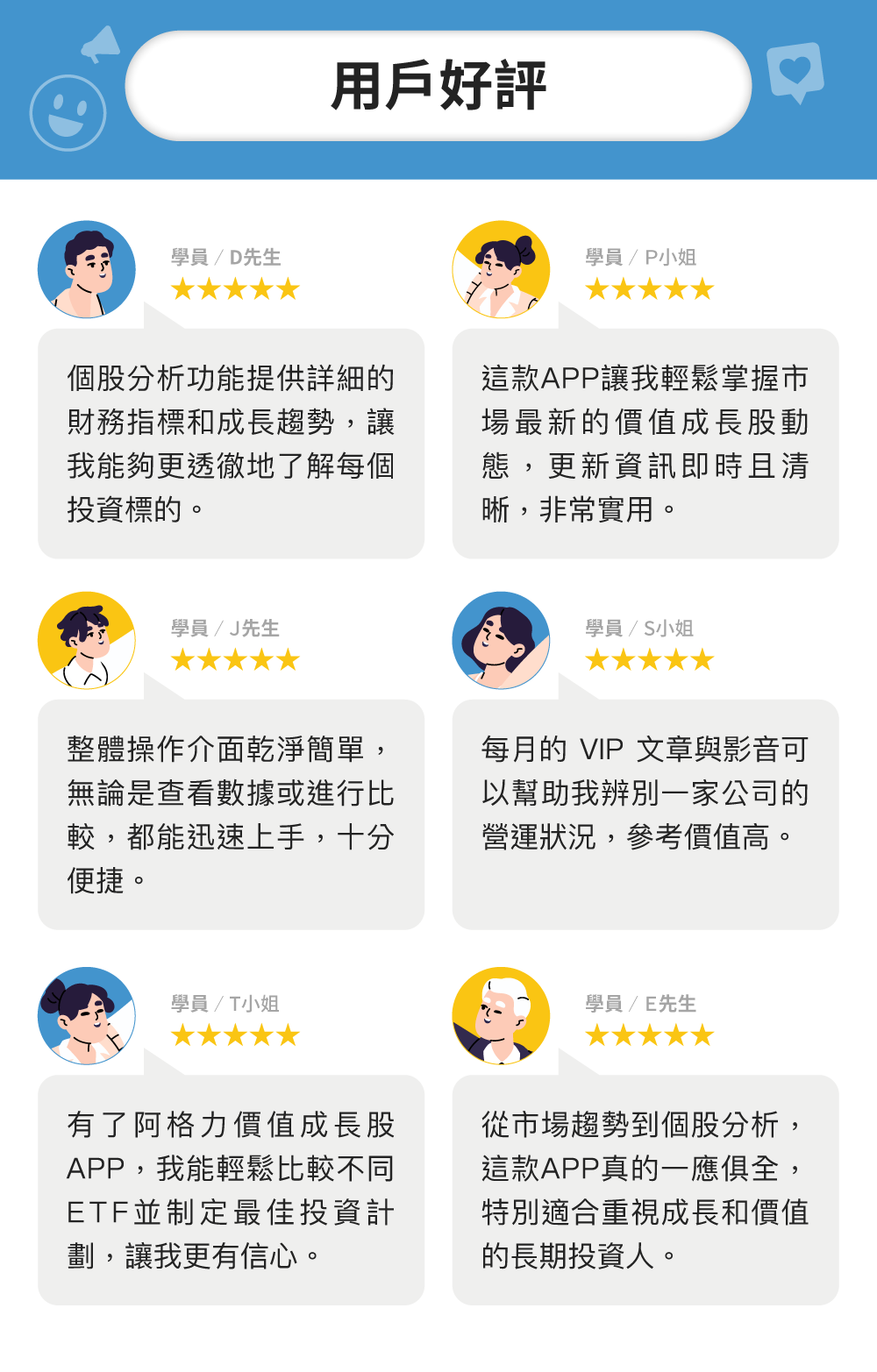 【價值投資陪跑🔥限時下殺32折】阿格力 - 價值成長股APP