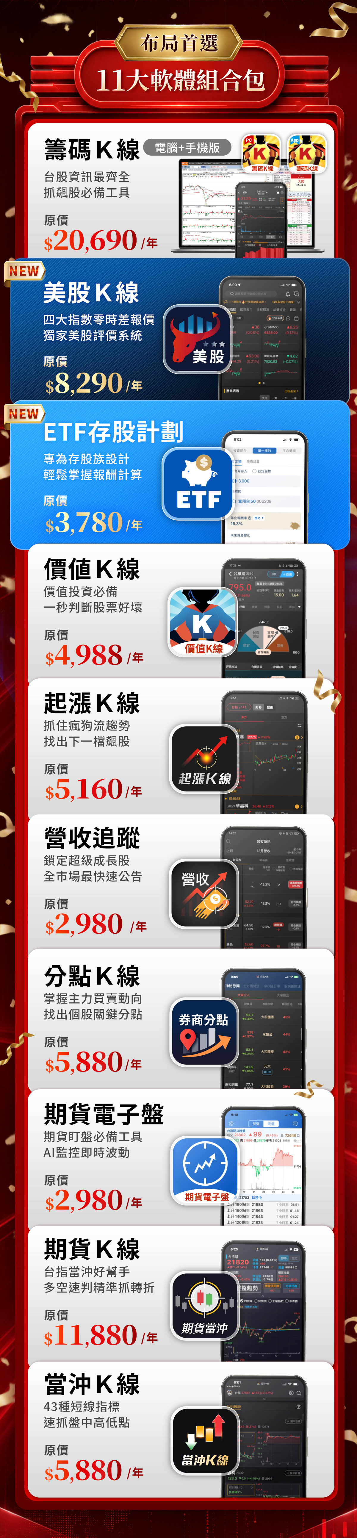 【🚀錢進下半年】全新11大軟體組合包 限時送「主力錢潮攻略」🉐只要$30/天,行情重點一次掌握!