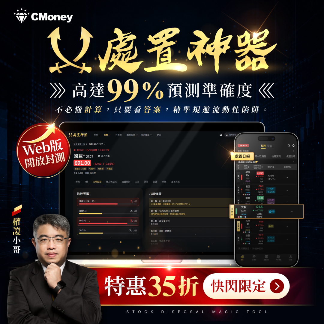 權證小哥-處置神器APP｜精準預測處置股（進階版）
