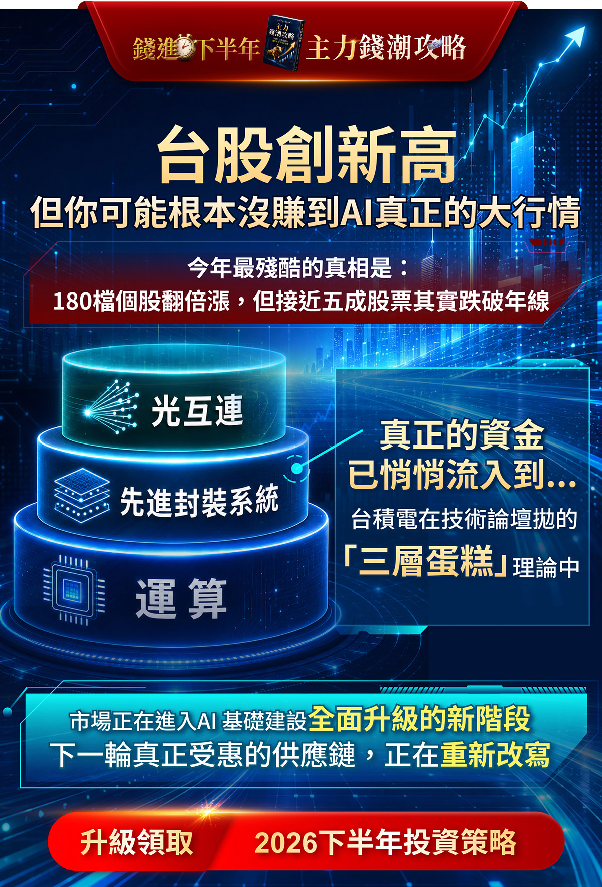 【🚀錢進下半年】全新11大軟體組合包 限時送「主力錢潮攻略」🉐只要$30/天,行情重點一次掌握!