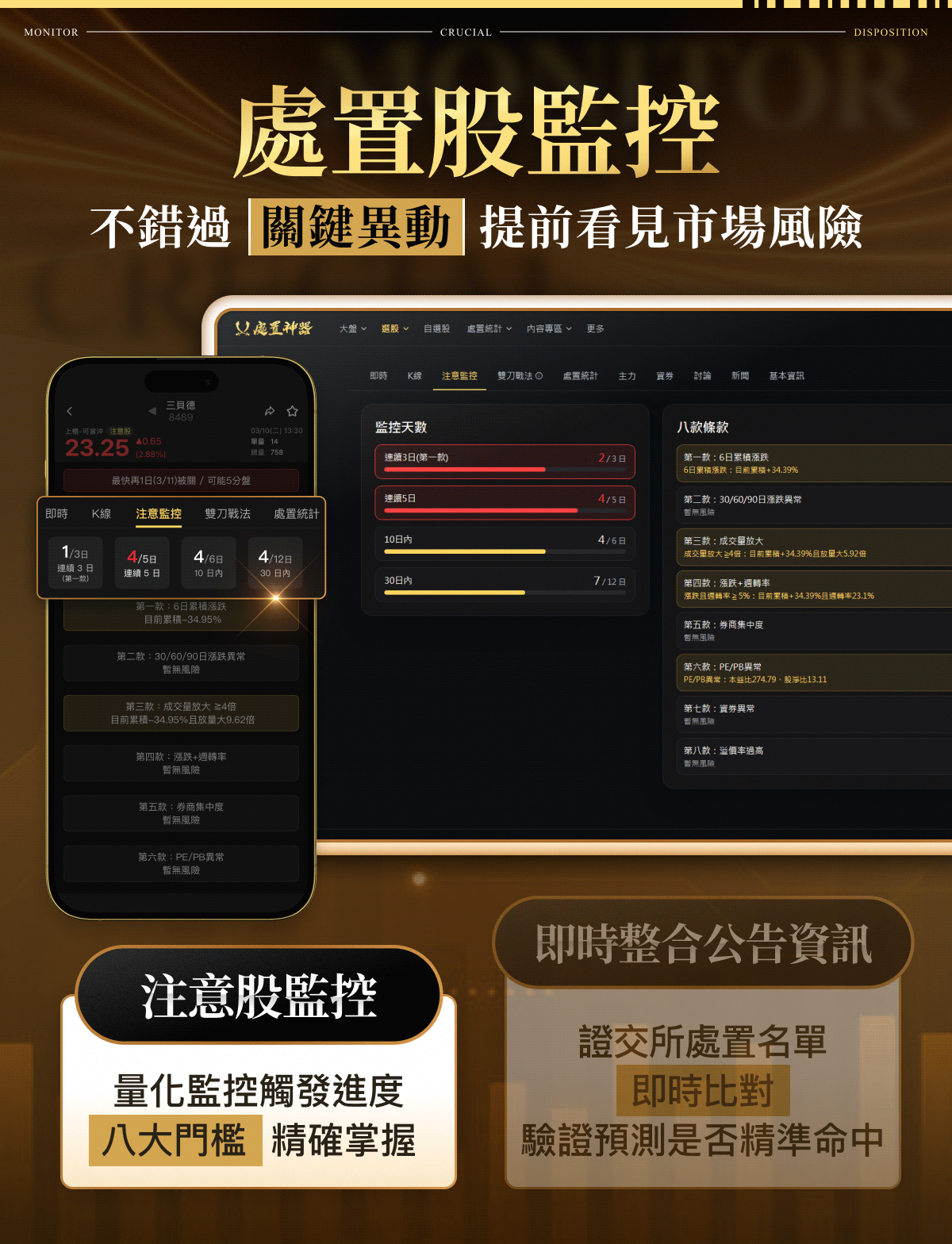 權證小哥-處置神器｜精準預測處置股（進階版）｜買Web送APP
