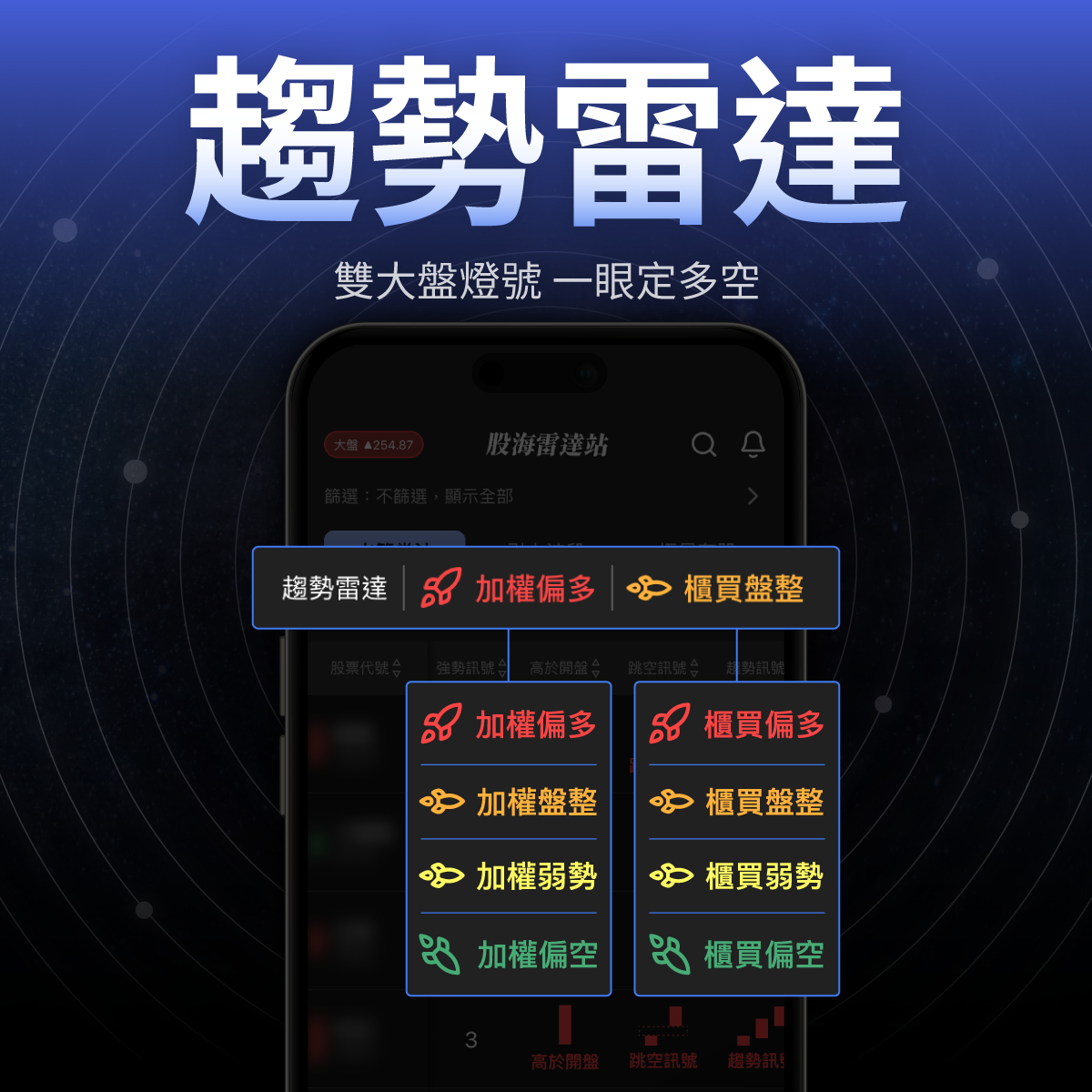 🚀【專業版】股市股海哥 – 股海雷達站 APP