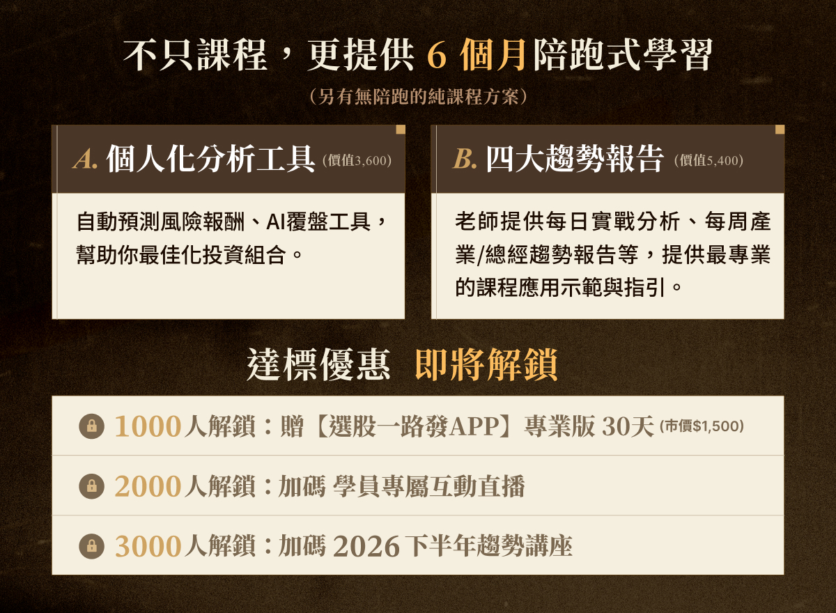 阮慕驊的獲利加速系統