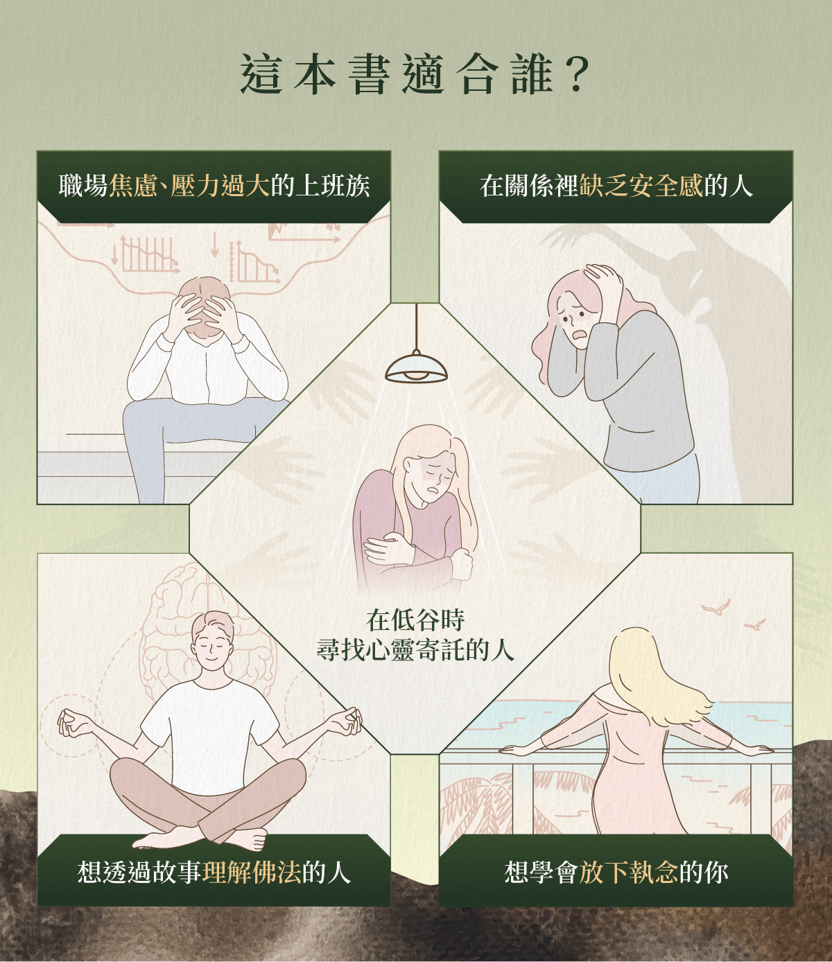 樊登說書 我可能錯了