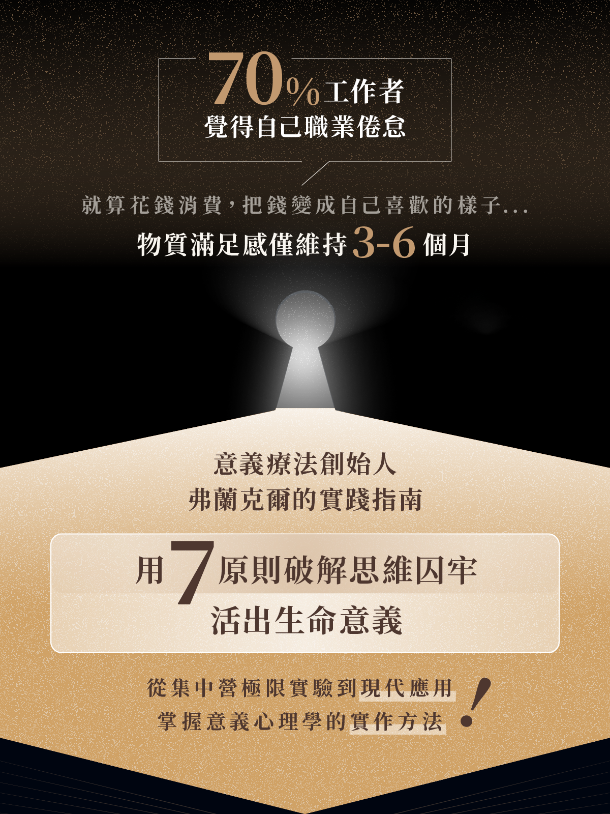 樊登說書《活出工作的意義》