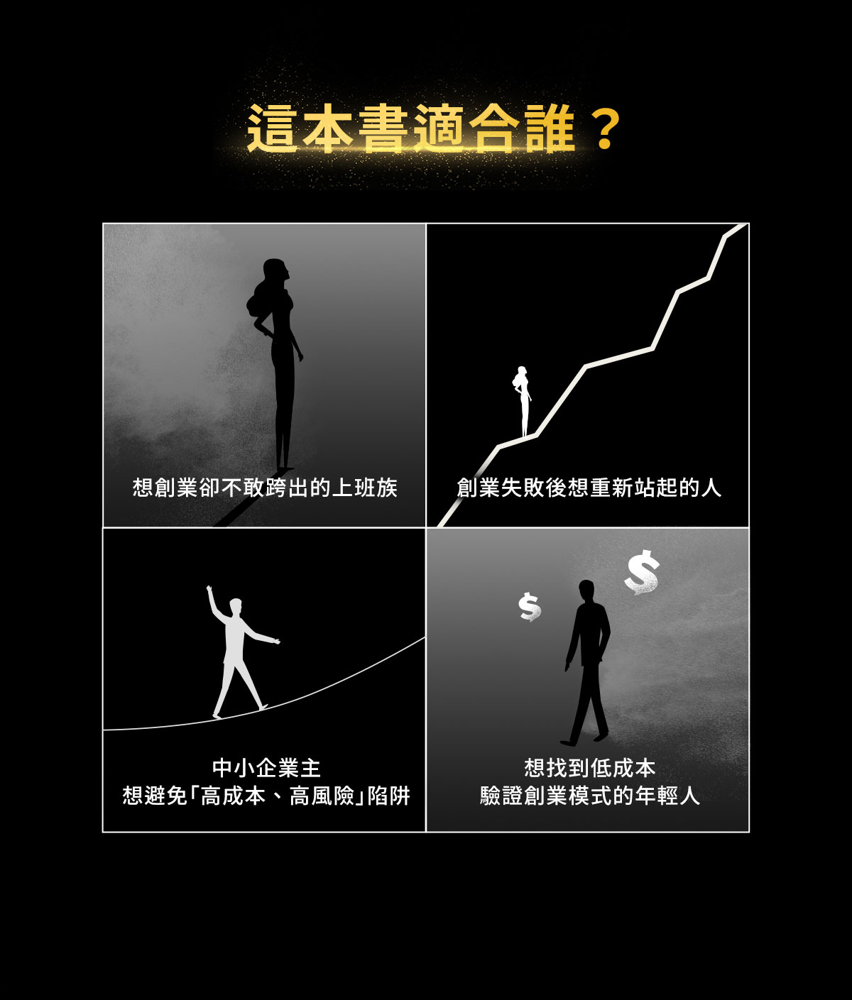 樊登說書《低風險創業》