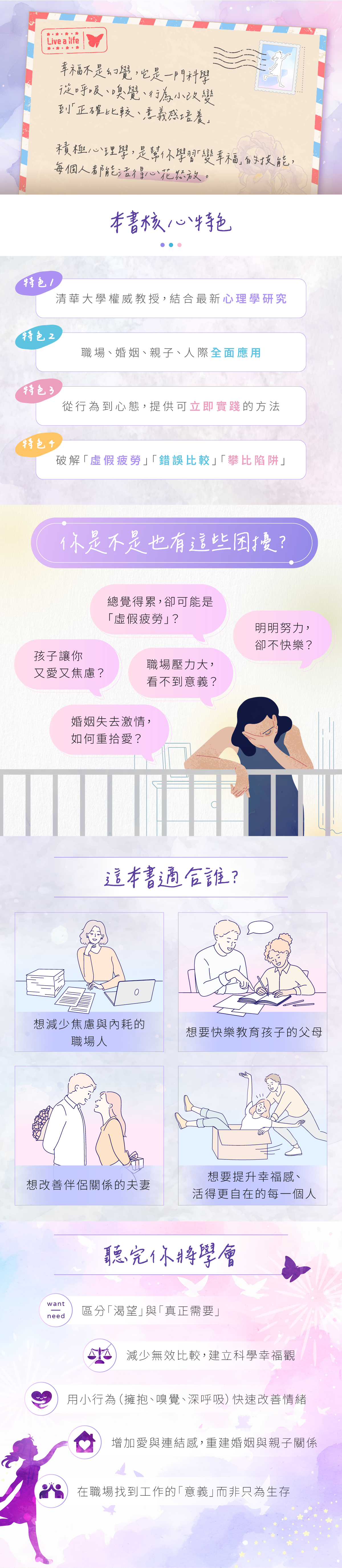樊登說書《活出心花怒放的人生》