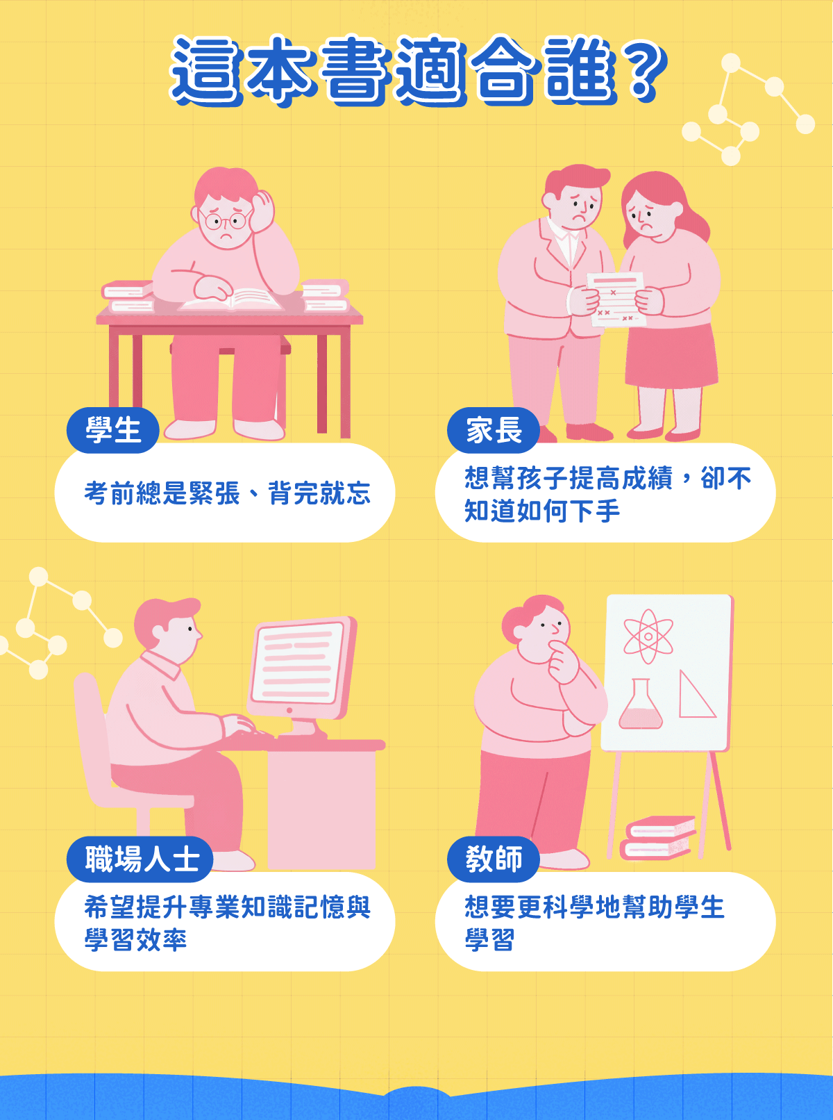 樊登說書《考試腦科學》