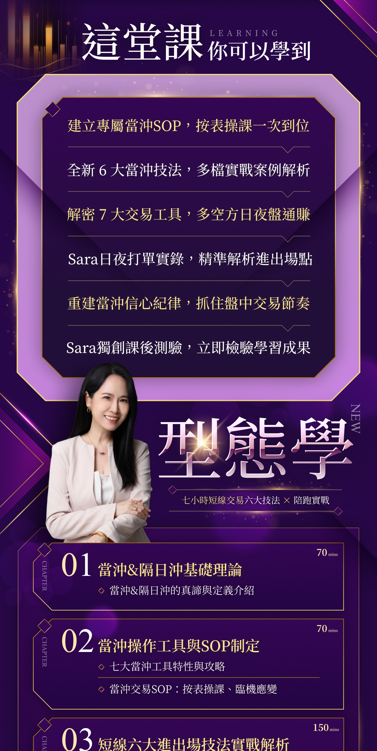 新式型態學(當沖篇)｜Sara的短線交易6大技法× 陪跑實戰